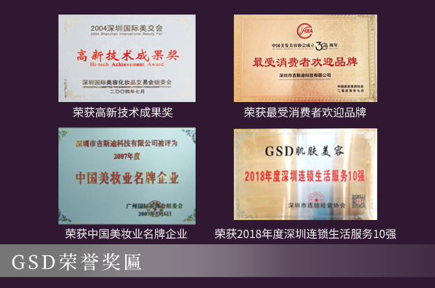 $v.album_alt_format[$v2]